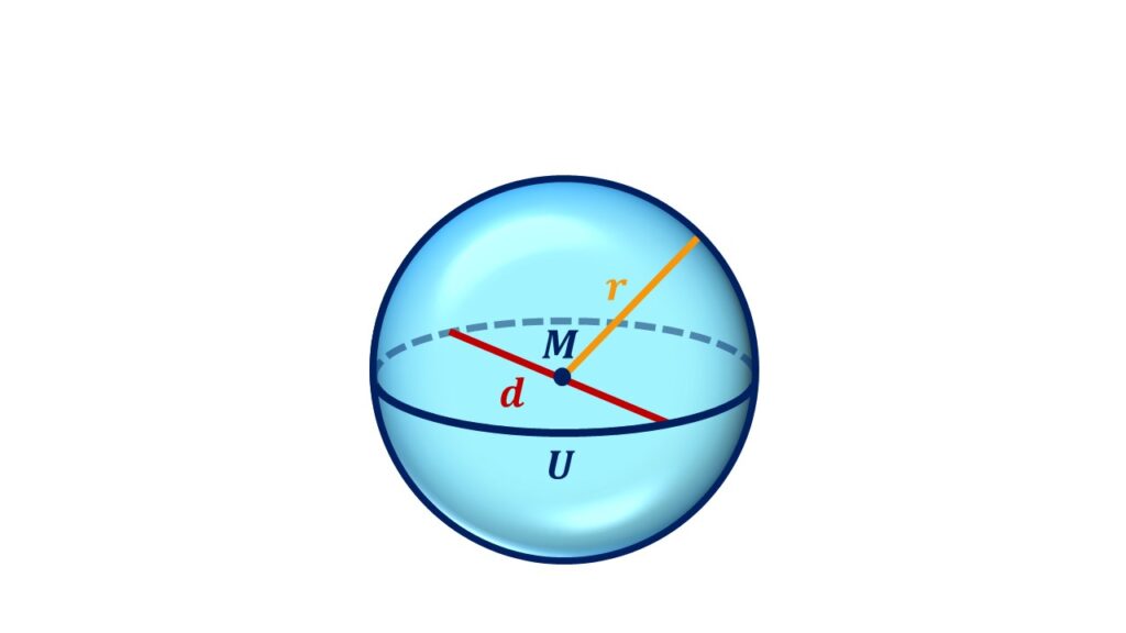 Radius Kreis berechnen, Was ist ein Radius, Kreis Radius berechnen, Radius Kreis, Radius berechnen Kreis, Radius Formel, Durchmesser Kreis Formel, Radius aus Umfang berechnen, Kreis Radius, Formel für Kreis, Radius ausrechnen, Radius berechnen Formel, Wie berechnet man den Radius eines Kreises, Formel Radius, Radius berechnen mit Umfang, Berechnung Radius, Kugel Radius