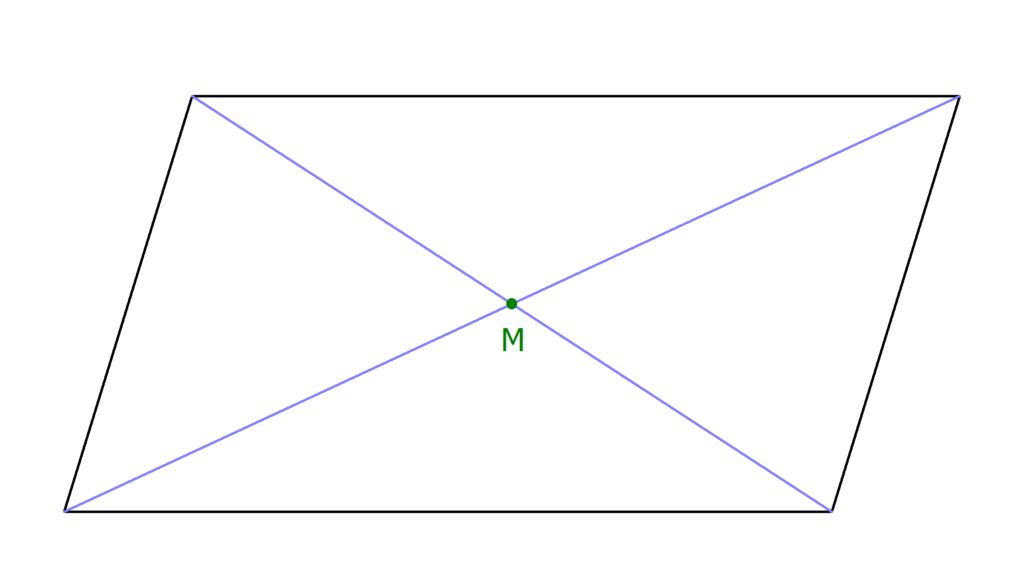 Die Diagonalen treffen sich im Parallelogramm im Mittelpunkt M.