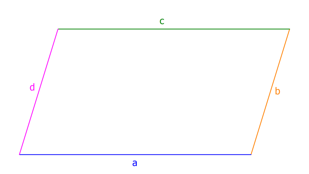 Paralelogramm, parralelogramm, Was ist ein Parallelogramm, Parallelogramm Eigenschaften, Parallelogramme, Wie sieht ein Parallelogramm aus, Symmetrieachse Parallelogramm, Ist ein Rechteck ein Parallelogramm, Verschiedene Parallelogramme, Eigenschaften Parallelogramme, ein Parallelogramm, Parallelogramm im Alltag, Parallelogramm rechteck, was ist parallelogramm, Umfang Parallelogramm