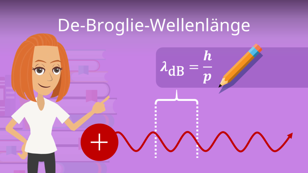 Zum Video: De-Broglie-Wellenlänge