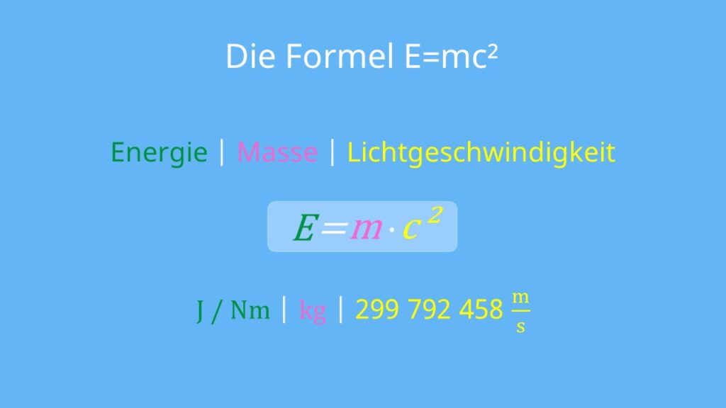 E = mc2, Masse, Energie, Joule, Lichtgeschwindigkeit, Formel