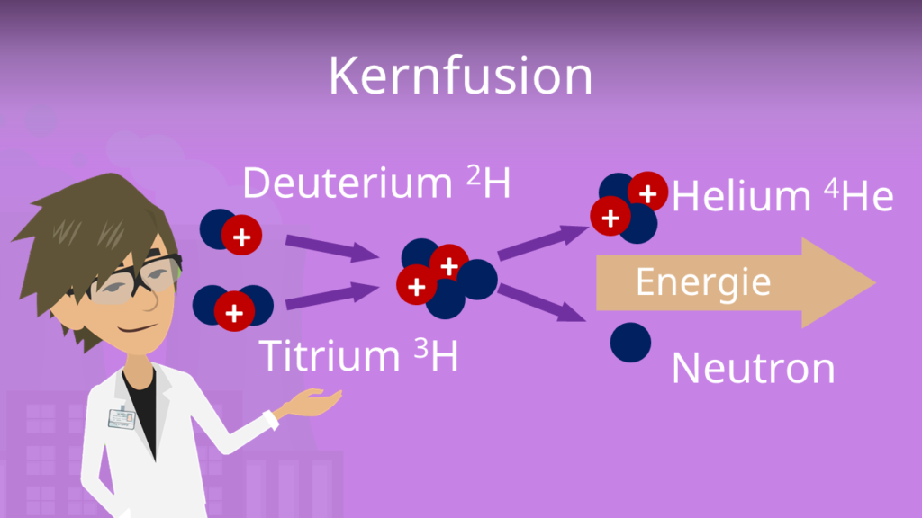 Zum Video: Kernfusion