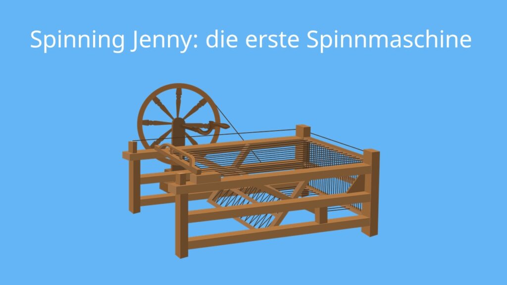 Spinning Jenny, Maschine, Industrialisierung, Industrialisierung England, Fortschritt, Textilien, Beginn der Industrialisierung in England, industrial revolution england