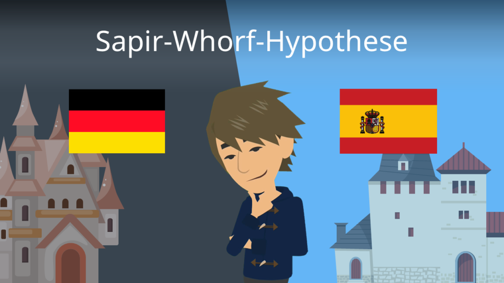 Zum Video: Sapir-Whorf-Hypothese