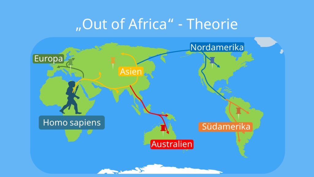 seit wann gibt es Menschen, Evolution des Menschen; der erste Mensch, Vorfahren des Menschen, Out of Africa Theorie, homo sapiens sapiens