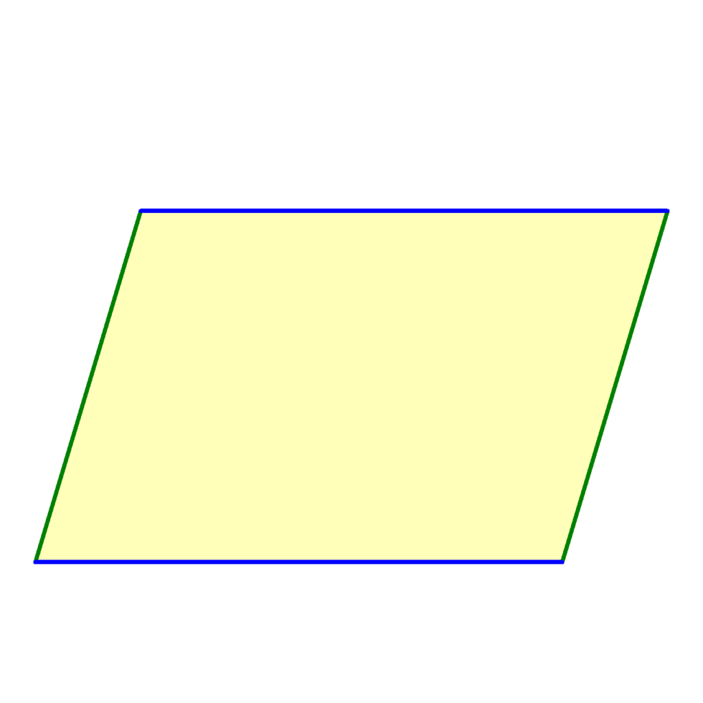 Vierecksarten, Viereck, Parallelogramm