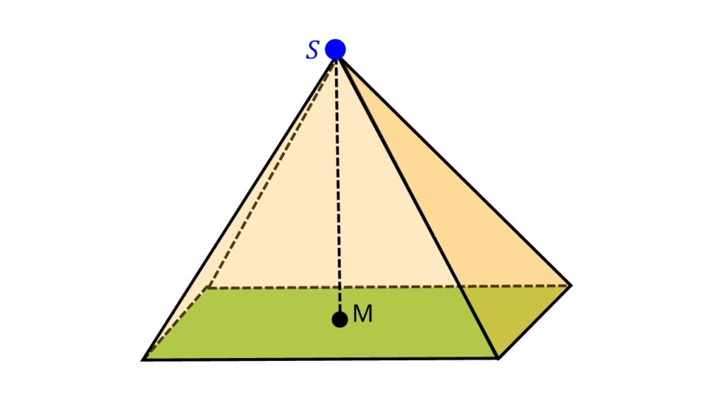 Pyramide Geometrie, Mantelfläche Pyramide, Pyramide Mathe,  Pyramiden Körper, Pyramide Körper, Mathe Pyramide, gerade Pyramide, Höhe Pyramide, Pyramide Mathematik, Pyramide Eigenschaften, Geometrie Pyramide, Viereckspyramide, eine Pyramide
