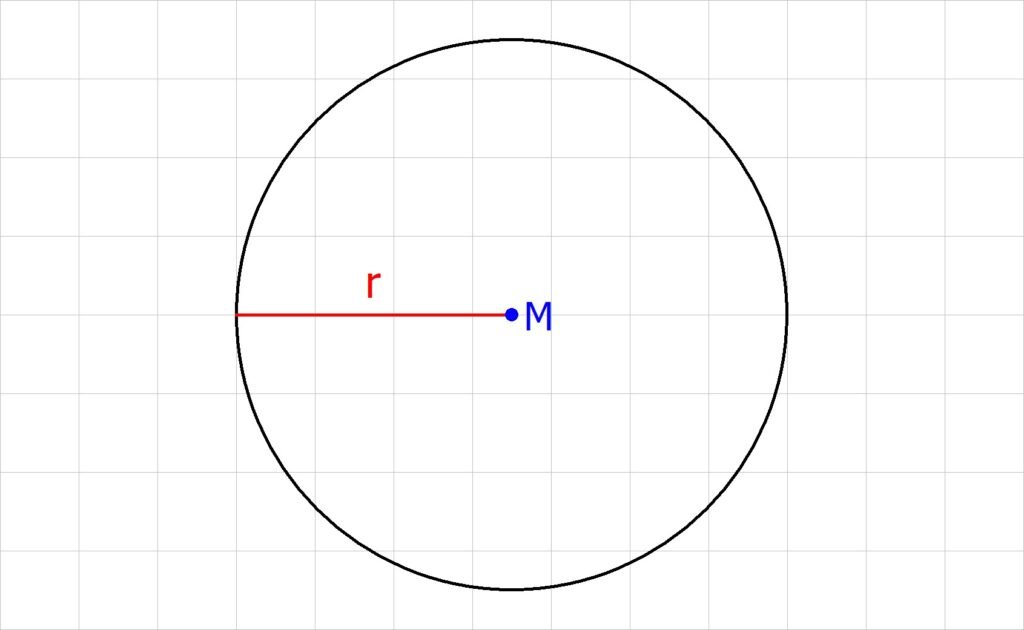 Flächeninhalt, flächen inhalt, was ist der flächeninhalt, flächeninhalt a, was ist flächeninhalt, was ist ein flächeninhalt, flächeninhalte, flächen mathe, Umfang und flächeninhalt, fläche, Mittelpunkt, Kreislinie, Radius