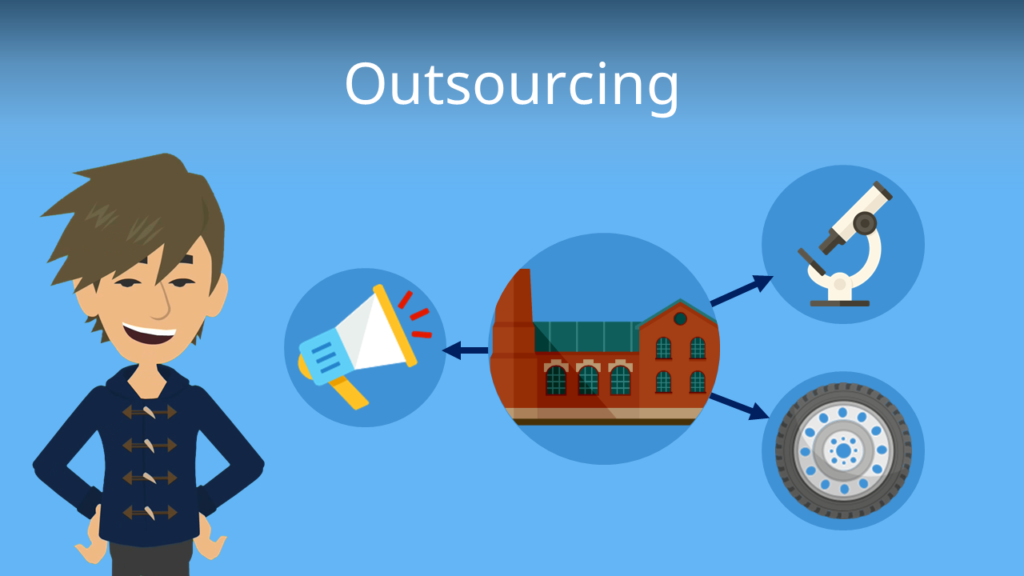 Zum Video: Outsourcing