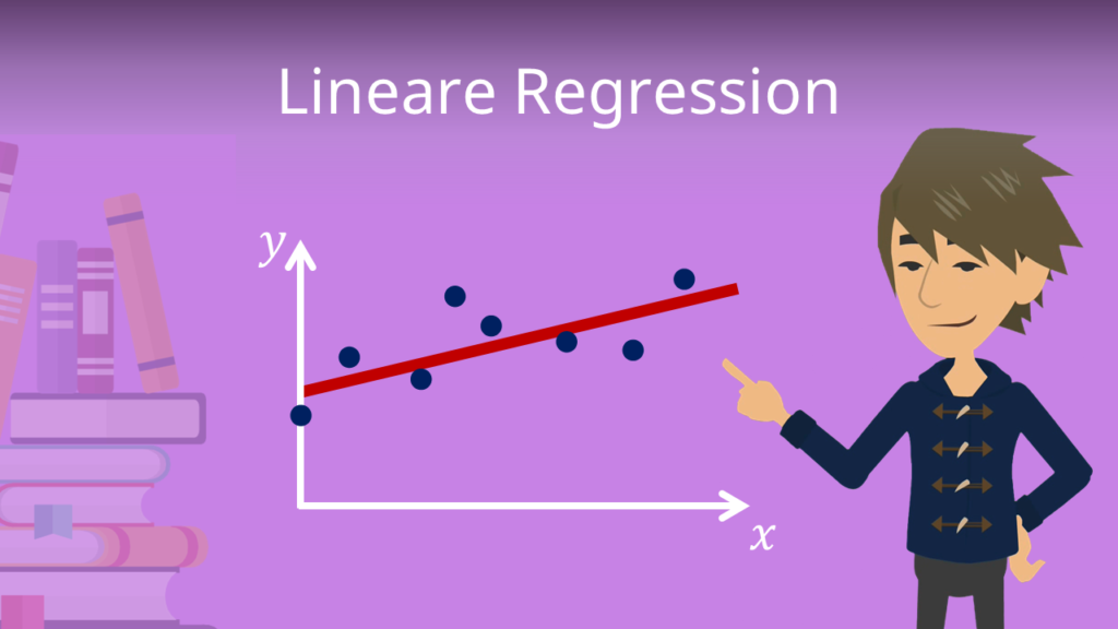 Zum Video: Lineare Regression