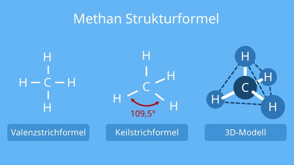 methan, ch4, methan strukturformel, methan formel, methangas formel, strukturformel methan, methane, methangas, ch4 chemie, methan molekül, summenformel methan, methan summenformel, sumpfgas, lewis formel methan, was ist methan, molekülformel methan, summenformel von methan