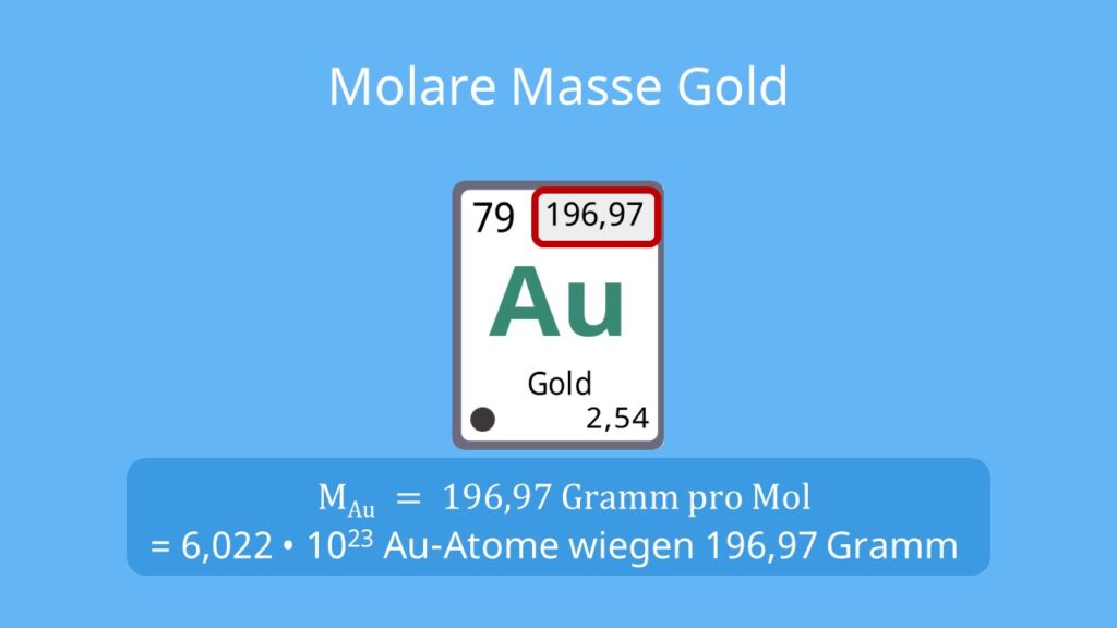 stoffmenge berechnen, molare Masse, molare masse Gold, Gold periodensystem