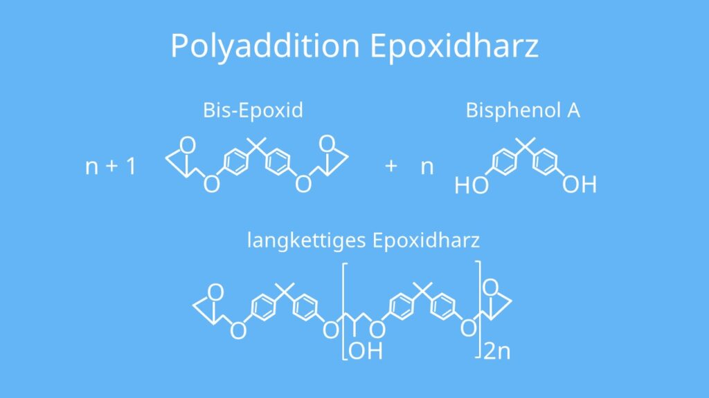 Synthese Epoxidharz, Herstellung Epoxidharz, Kunststoffe, Polymere, Epoxide, Bisphenol A, Bis-Epoxid