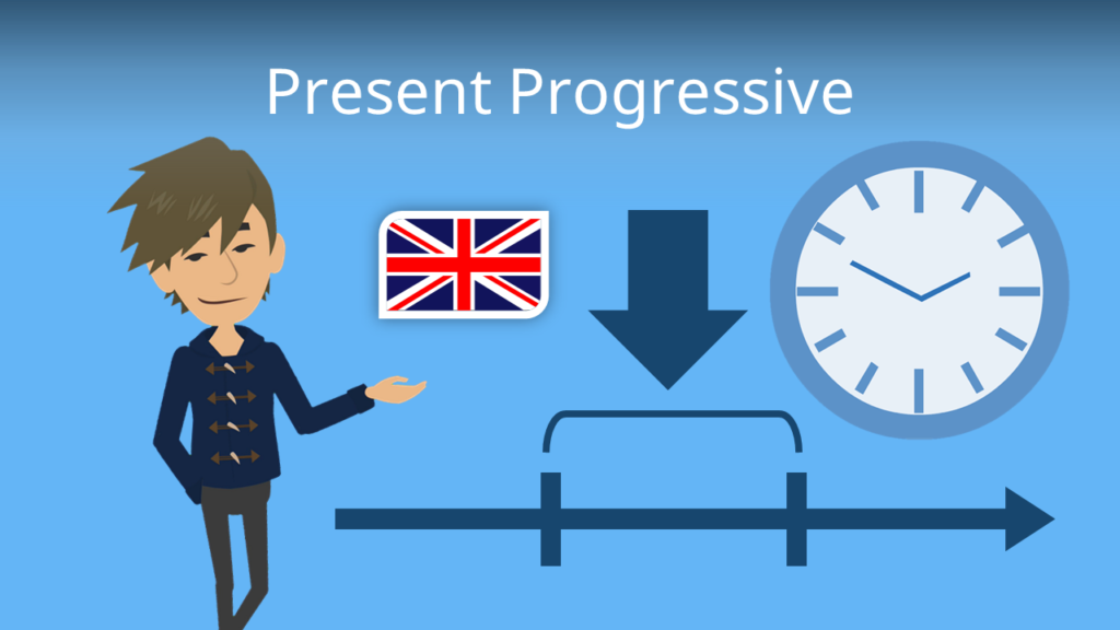 Zum Video: Present Progressive