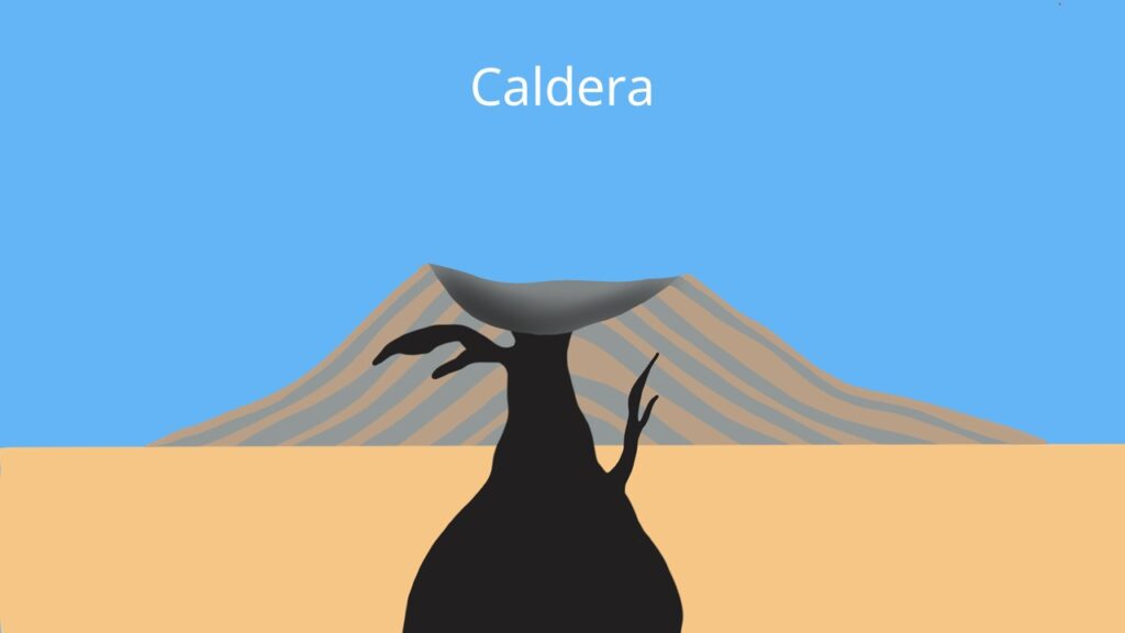 Schichtvulkan, Schichtvulkane, Schichtvulkan Caldera