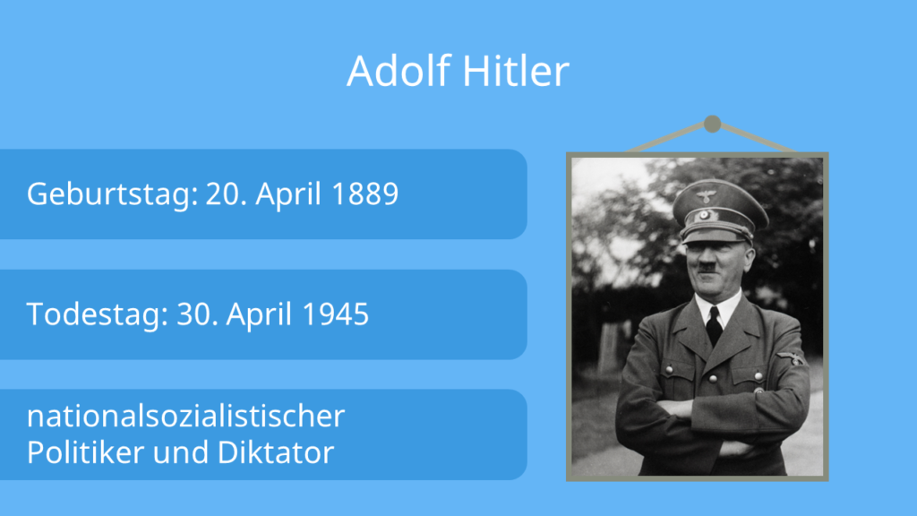 adolf hitler, Geburtstag: 20.04.1889, Todestag: 30.04.1945, nationalsozialistischer Politiker und Diktator, Steckbrief