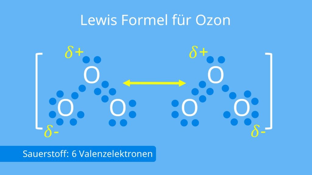 Lewis Formel für Ozon, lewis formel, lewis schreibweise, elektronenschreibweise, lewis schreibweise chemie, lewisformel, lewis strukturformel, lewis formeln, lewis formel chemie, lewis formel aufstellen, lewisschreibweise, lewis formel rechner, lewis modell, lewis struktur, strukturformel aufstellen, punktschreibweise chemie, lewis-formel, chemie lewis formel, lewis formel beispiele, was ist die lewis formel, was ist die lewis schreibweise, was ist die elektronenschreibweise, lewisformeln, ozon lewis formel