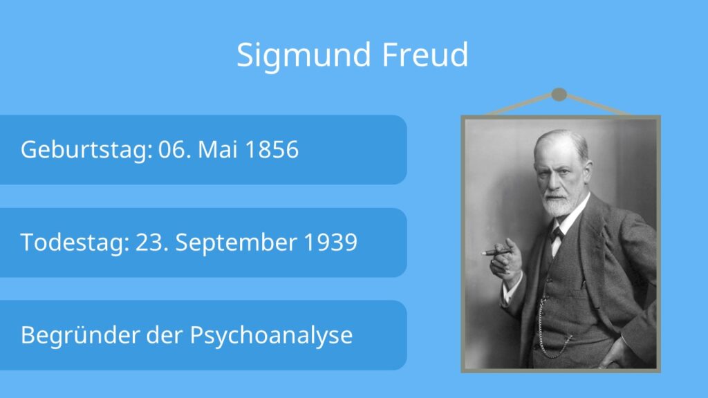 Sigmund Freud, sigmund freud biografie, biographie sigmund freud, sigmund freud psychoanalyse, sigmund freud theorie, sigmund freud steckbrief, wer war sigmund freud, psychoanalyse sigmund freud, wer ist sigmund freud, sigmund freud lebenslauf, freud, dr freud, sieg und freud, sigmund freund, sigmund schlomo freud, Freud Sigmund, Siegmund Freud