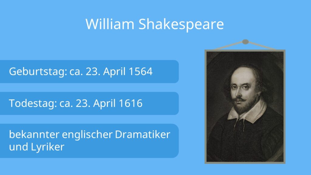 William Shakespeare, shakespear, william shakespeare steckbrief, shakespeares frau ,shakespare todesursache, william shakespeare werke, shakespeare biografie, wann lebte Shakespeare, wilhelm shakespear, wilhelm Shakespeare, shakespeare leben, shakespeare geboren, wann ist shakespeare geboren, shakespeare bekannteste werke
