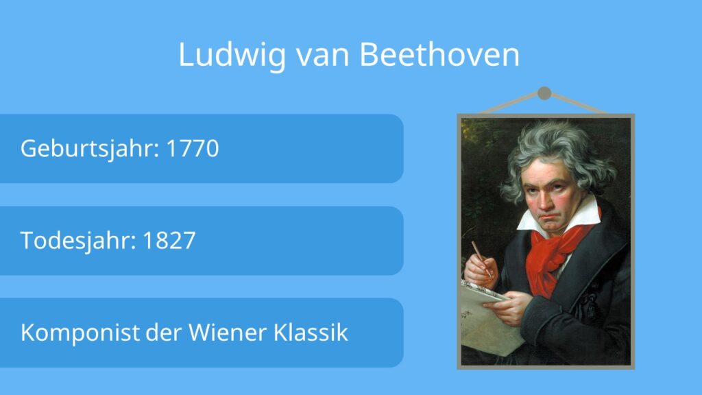 Wer war Ludwig van Beethoven, Ludwig van Beethoven Biografie, Musiker, Komponist, Ludwig van Beethoven Werke
