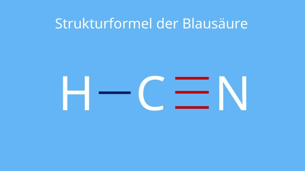 Strukturformel der Blausäure oder auch Cyanwasserstoff HCN