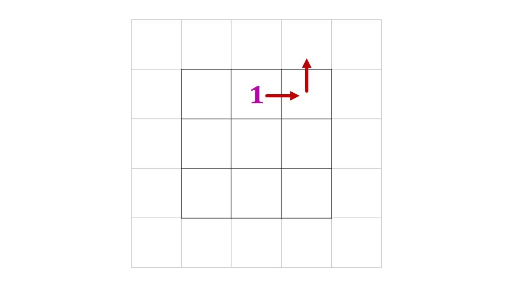 Magisches Quadrat, Magisches Quadrat Lösung, Magische Quadrate Lösungen, das magische Quadrat Lösung, das magische Quadrat, Zauberquadrat, magisches Quadrat lösen, Zahlenquadrat, magische Quadrate, wie geht ein magisches Quadrat?, magisches Quadrat 3x3, magisches Quadrat Beispiel