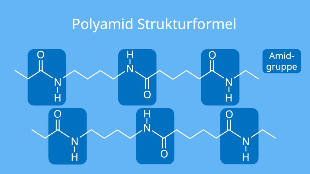 Polyamid, Polyamid Stoff, Polyamid Eigenschaften, Was ist ein Polyamid, Polyamid Verwendung, Polyamid Nachteile, Polyamid Vorteile