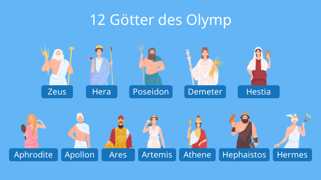 12 Götter des Olymp, Griechische Götter, Die Götter des Olymp, Olympische Götter, Olymp Götter, Zeus Stammbaum, Wie viele Götter gibt es, 12 Olympische Götter, Griechische Götter Olymp, Die Götter des Olymp, Die Götter des Olymps, Die 12 Olympischen Götter, Götter Olymps, Götter des Olymps, Olymp der Götter