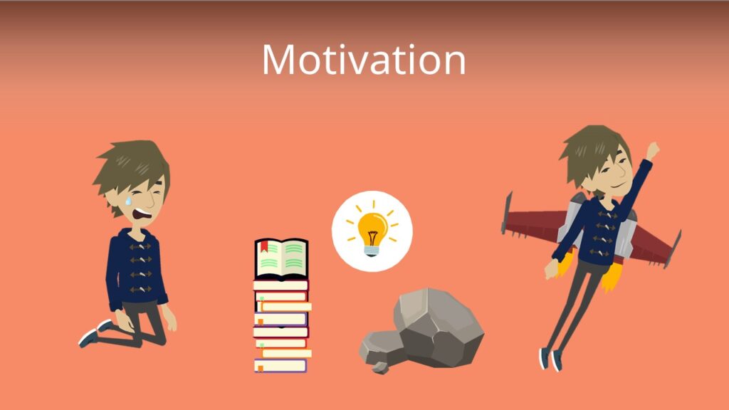 Zum Video: Motivation