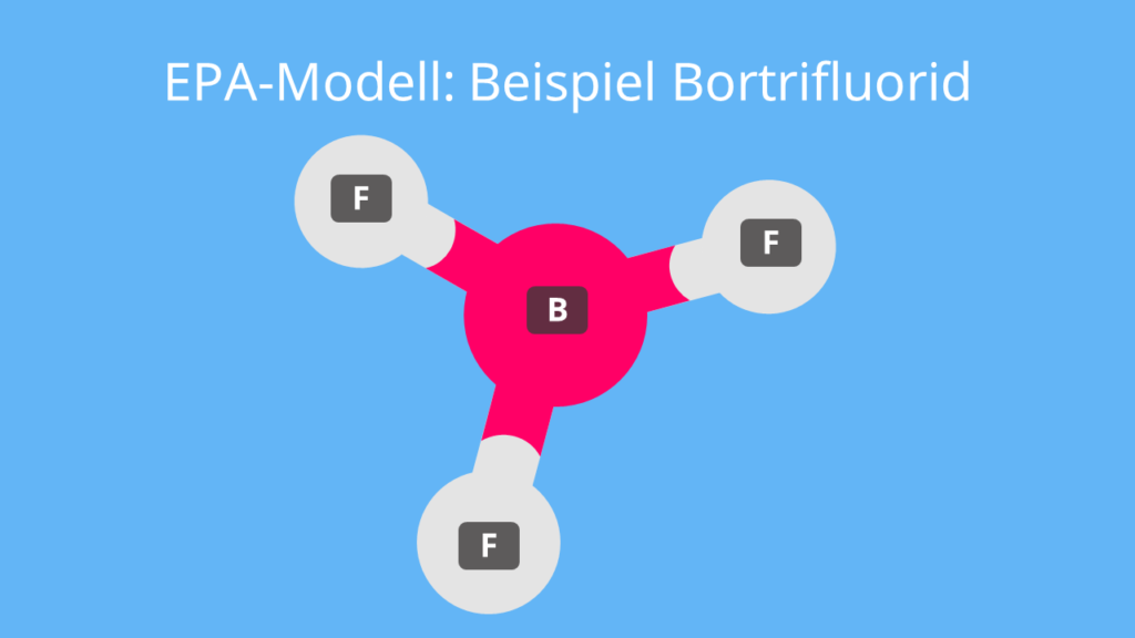 epa modell, elektronenpaarabstoßungsmodell, epa modell chemie, molekülstruktur
