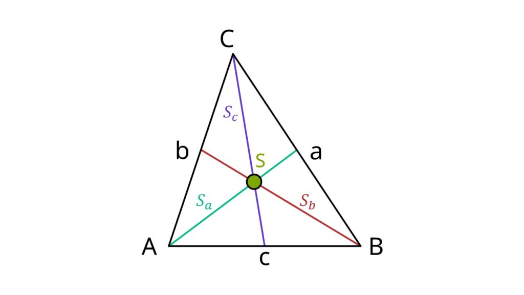 Schwerpunkt konstruieren, Schwerpunkt Dreieck, Schwerpunkt Dreieck konstruieren, Seitenhalbierende, Seitenhalbierende Dreieck konstruieren, Schwerpunkt; Beschriftung: Schwerpunkt eines Dreiecks konstruieren