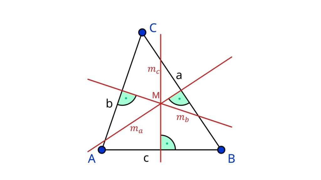 Mittelsenkrechte Dreieck, Mittelsenkrechte, Dreieck Mittelpunkt Mittelsenkrechte Dreieck konstruieren, Mittelpunkt Dreieck, Umkreis Dreieck