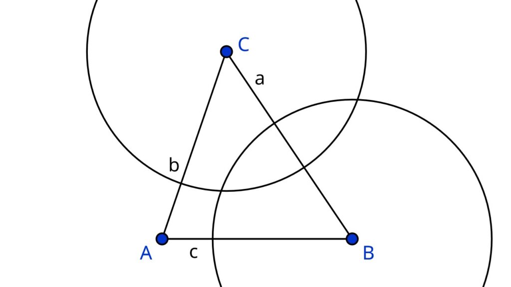 Mittelsenkrechte Dreieck, Mittelsenkrechte, Dreieck Mittelpunkt, Mittelsenkrechte Dreieck konstruieren, Mittelpunkt Dreieck, Umkreis Dreieck