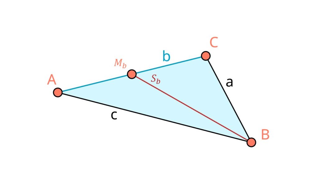 Dreieck, Schwerpunkt, Schwerpunkt Dreieck, Seitenhalbierende, Seitenhalbierende Dreieck, Schwerpunkt Dreieck, Schwerpunkt Dreieck konstruieren; Beschriftung: Konstruktion des Schwerpunkts