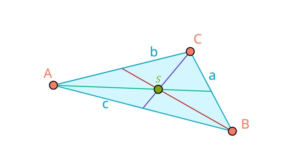 Dreieck, Schwerpunkt Dreieck, Schwerpunkt, Seitenhalbierende, Seitenhalbierende Dreieck, Schwerpunkt Dreieck, Schwerpunkt Dreieck konstruieren