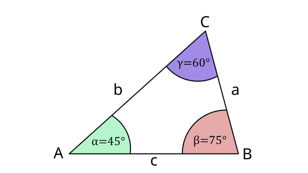Innenwinkelsumme eines Dreiecks, Innenwinkelsumme Dreieck, Innenwinkelsumme, Winkelsumme, Winkelsumme Dreieck, Dreieck, Alpha, Beta, Gamma, Winkel zusammenrechnen, 180°