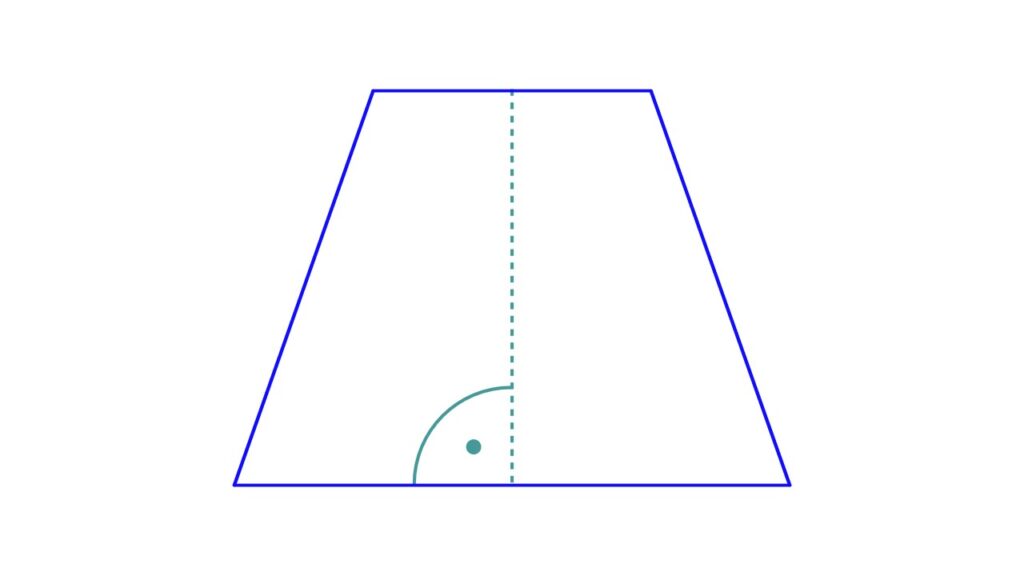 Gleichschenkliges Trapez, gleichschenkliges Trapez berechnen, symmetrisches Trapez, Flächeninhalt gleichschenkliges trapez, Eigenschaften gleichschenkliges Trapez