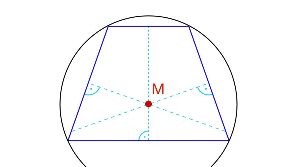 Umkreis Trapez, gleichschenkliges Trapez berechnen, symmetrisches Trapez, Flächeninhalt gleichschenkliges trapez, Eigenschaften gleichschenkliges Trapez