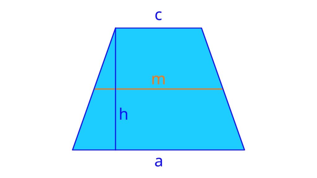 Gleichschenkliges Trapez, gleichschenkliges Trapez berechnen, symmetrisches Trapez, Flächeninhalt gleichschenkliges trapez, Eigenschaften gleichschenkliges Trapez, flächeninhalt trapez