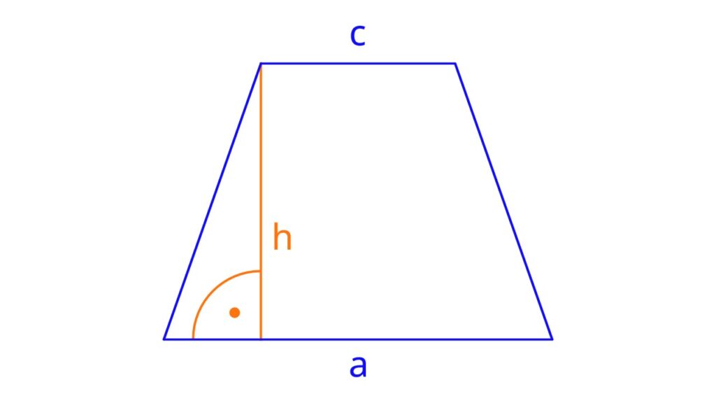 Gleichschenkliges Trapez, gleichschenkliges Trapez berechnen, symmetrisches Trapez, Flächeninhalt gleichschenkliges trapez, Eigenschaften gleichschenkliges Trapez