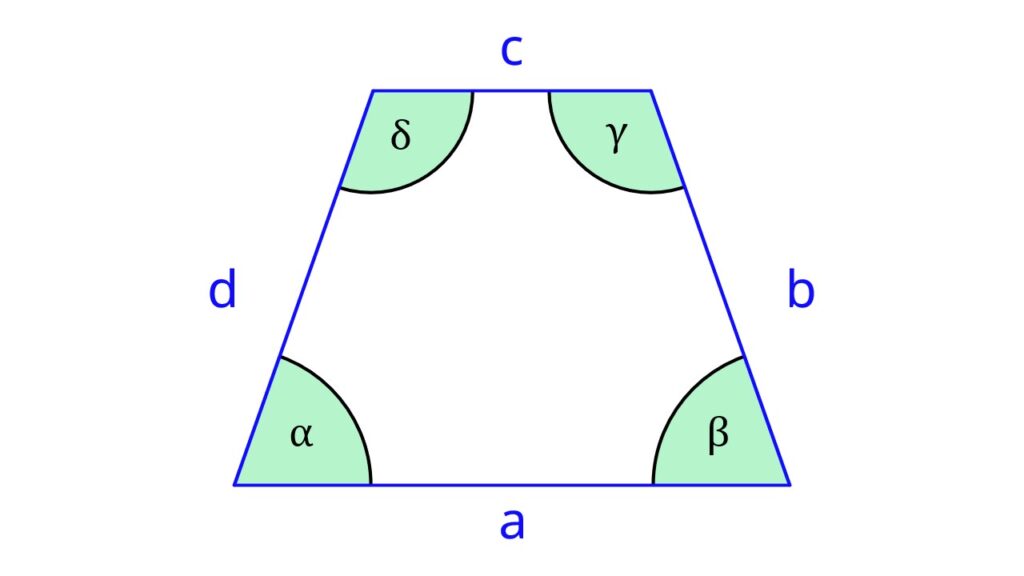 Gleichschenkliges Trapez, gleichschenkliges Trapez berechnen, symmetrisches Trapez, Flächeninhalt gleichschenkliges Trapez, Eigenschaften gleichschenkliges Trapez