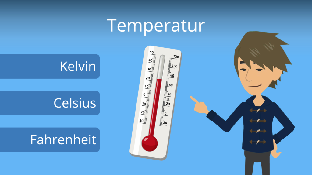 Zum Video: Temperatur