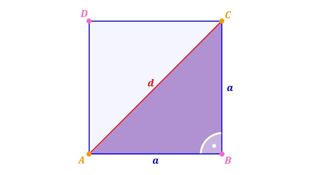 Quadrat, Diagonale Quadrat, Diagonale im Quadrat, Diagonale berechnen, Diagonale mit Satz des Pythagoras berechnen, Länge Diagonale Quadrat, Länge Diagonale berechnen