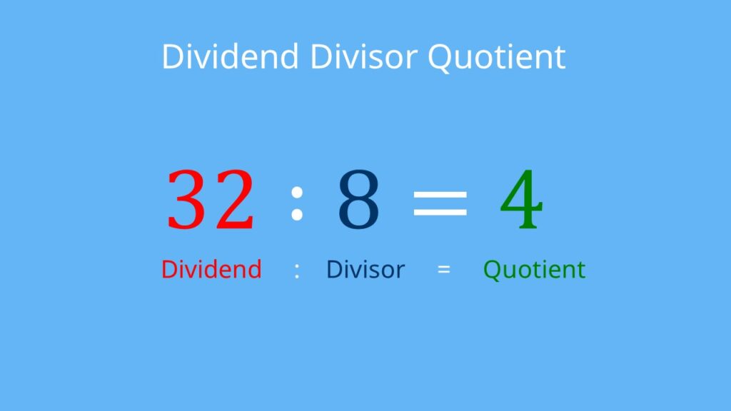 divisor dividend quotient, dividedend durch divisor gleich quotient, quotient divisor dividend, dividend divisor, divisor dividend, dividend und divisor, dividend mathe, was ist der dividend