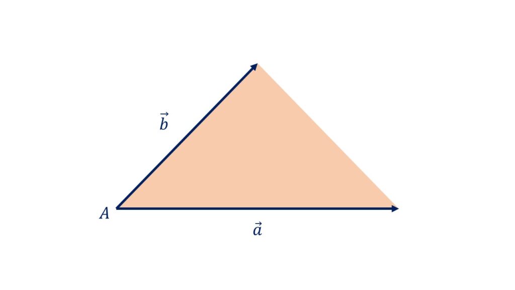 Dreieck, Dreieck mit Vektoren, Flächeninhalt Dreieck, Flächeninhalt Dreieck mit Vektoren berechnen, Vektorrechnung, Vektoren, Flächeninhalt mit Vektoren berechnen