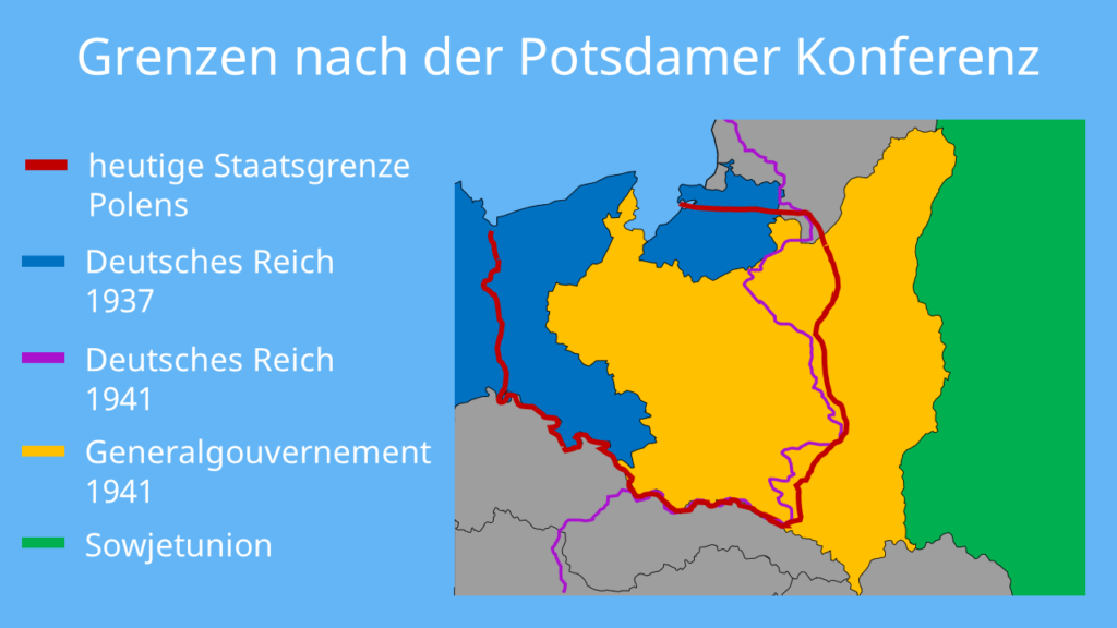 Nachkriegszeit: Potsdamer Konferenz - Deutsche Geschichte