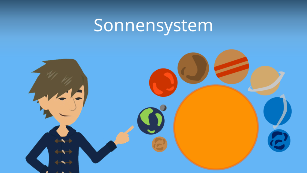 Zum Video: Sonnensystem