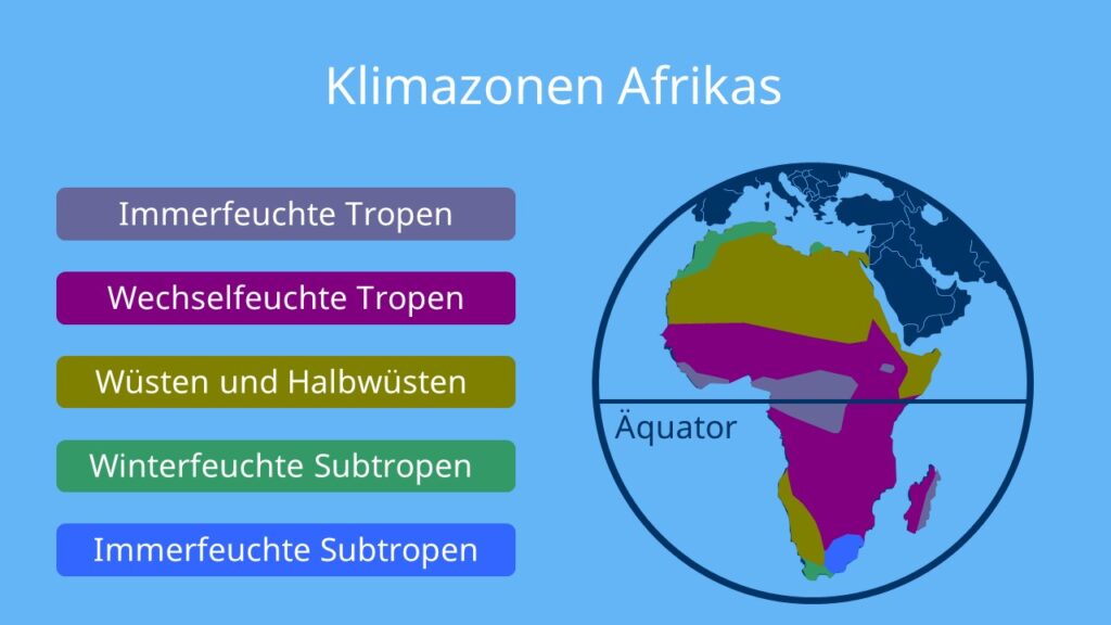 Klimazonen Afrika, Klimazonen Afrikas, Vegetationszonen Afrika, Afrika Klima, physische Klimazonen, Tropen, Subtropen, immerfeuchte Tropen, wechselfeuchte Tropen, Wüste, Halbwüste, winterfeuchte Subtropen, immerfeuchte Subtropen, Kontinent Afrika Karte