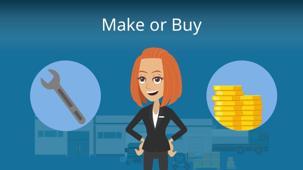 zum Video: Make or Buy