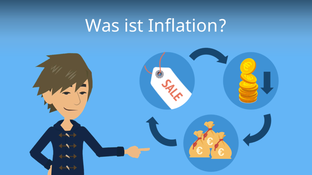 Zum Video: Was ist Inflation?